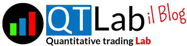 libro di trading meccanico, logo qtlab blog