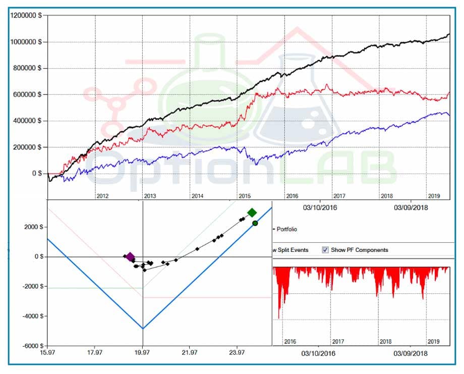 libro di trading meccanico, corsi gratis trading opzioni