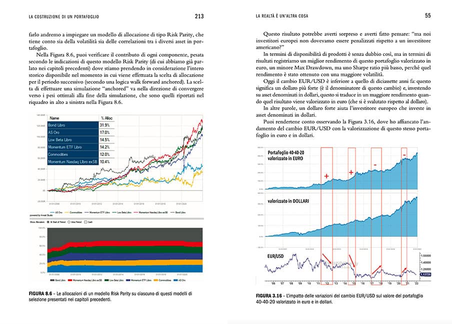 Mono pagina libro trading meccanico lucagiusti2