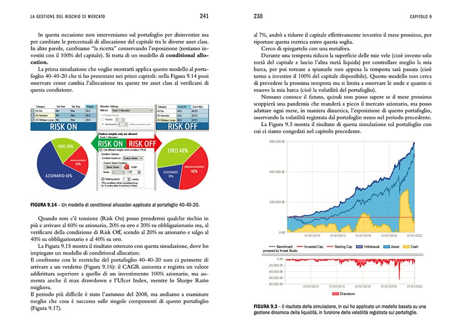 Mono pagina libro trading meccanico lucagiusti3