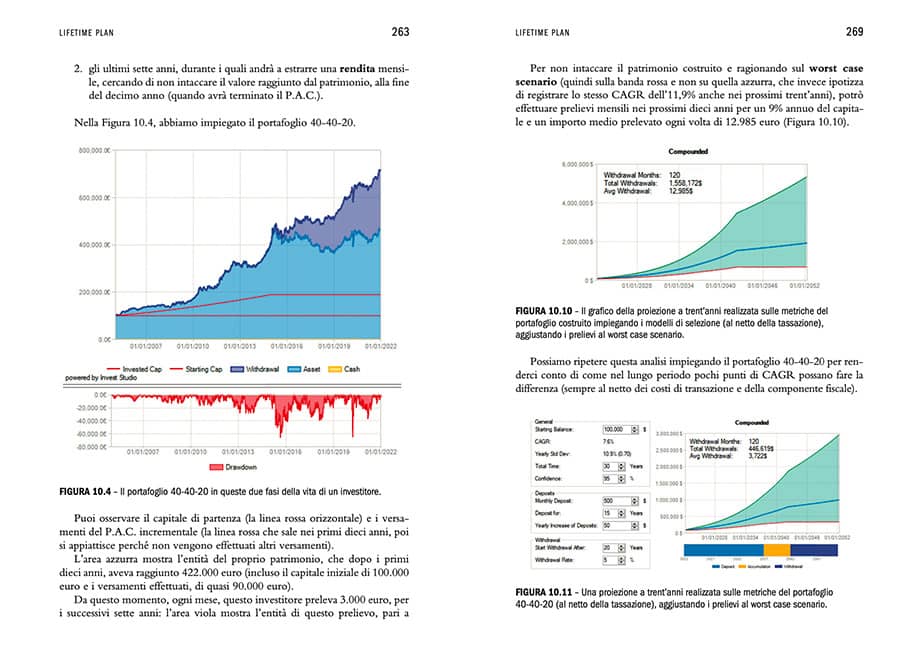 Mono pagina libro trading meccanico lucagiusti4